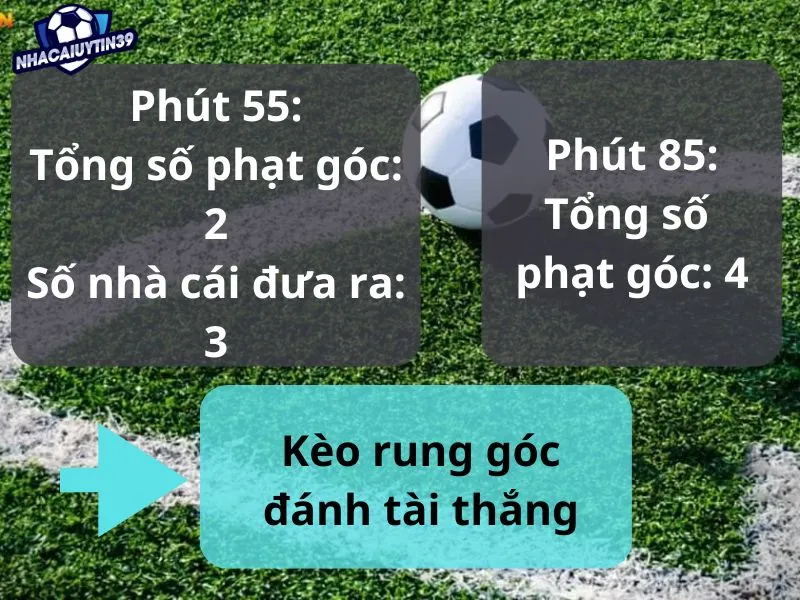 Cách đánh rung góc trong trận đấu