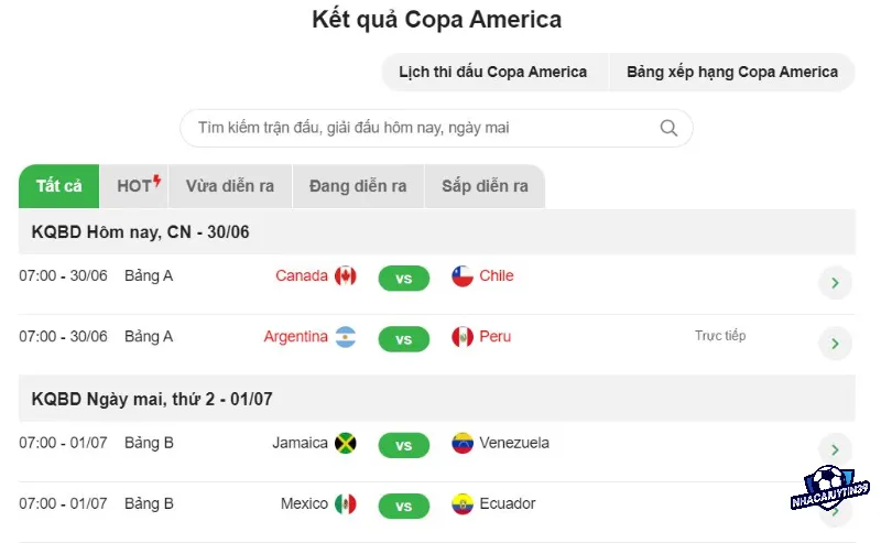 Update KQBĐ COPA America 2024