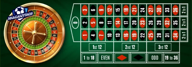 Luật chơi Roulette khá đơn giản